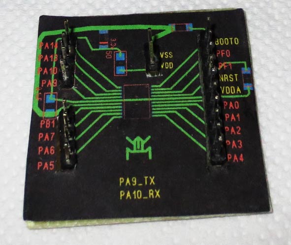 iar-2-4