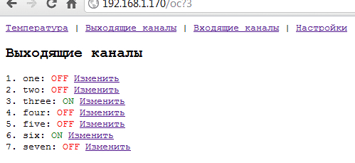 Каналы