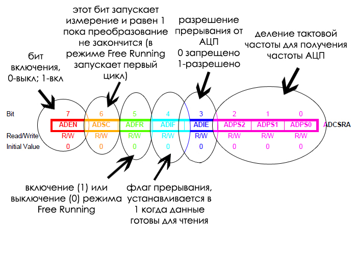 ADSRA.jpg