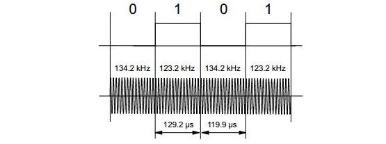 Описание: C:Documents and SettingsАдминистраторРабочий столTIRIS animal RF_WORKhdx_field_example.jpg