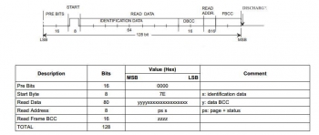 Описание: C:Documents and SettingsАдминистраторРабочий столTIRIS animal RF_WORKtiris.JPG