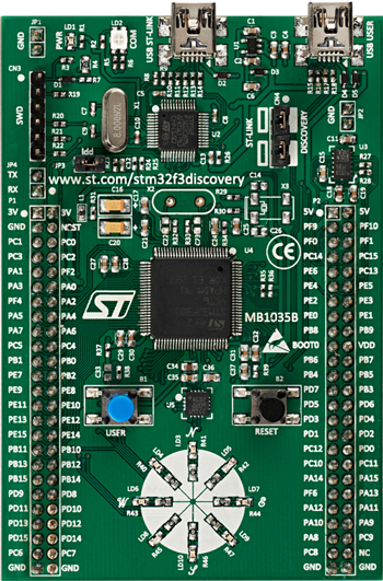 STM32F3DISCOVERY.jpg