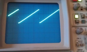 dac