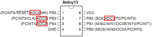 Выводы АЦП в МК ATtiny13