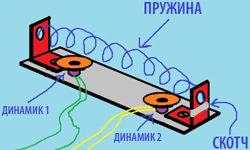 Конструкция