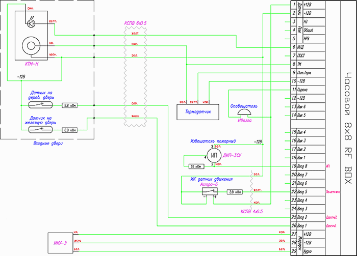 Схема подключения GSM-сигнализации Часовой