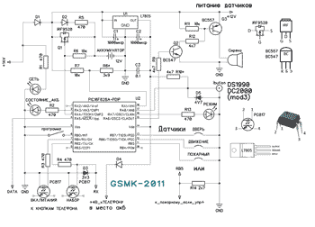 Датчики для GSM сигнализации