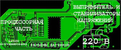 Печатная плата