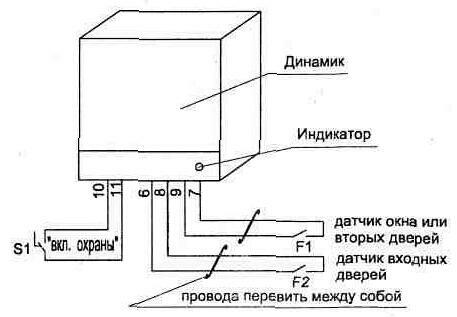 Подключение системы охраны в квартире