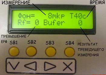 Интерфейс