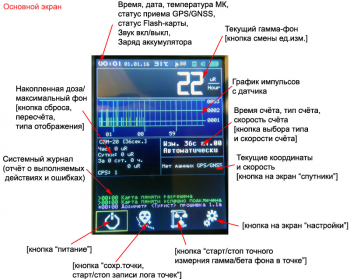 Основной экран