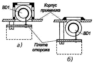 Варианты размещения индикатора в радиоприемнике