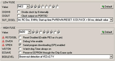 Таблица FUSE BIT