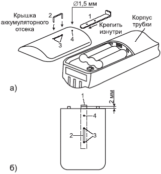 Устанавка дополнительных деталей бесшнуровых телефонов фирмы PANASONIC, а также места их крепления к крышке