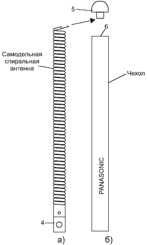 Самодельная спиральная антенна