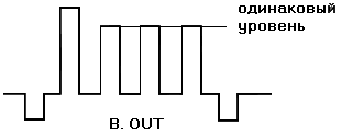 Рис 4