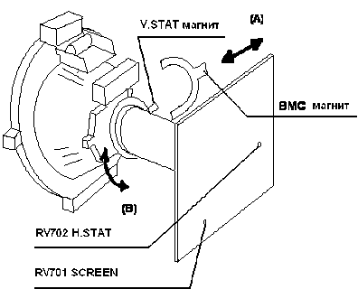 Рис 2