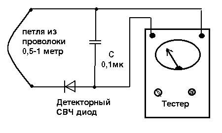Простейшая схема для обнаружения СВЧ излучения