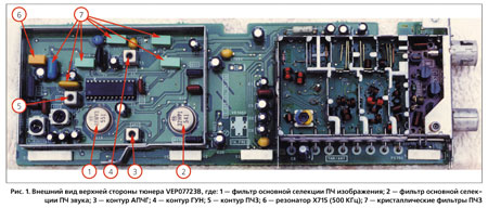 Внешний вид верхней стороны телевизионного тюнера VEP07723B