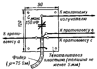 подключение