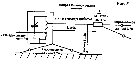 Puc.5