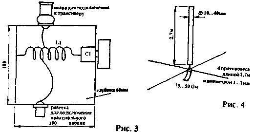 Рис.3-4