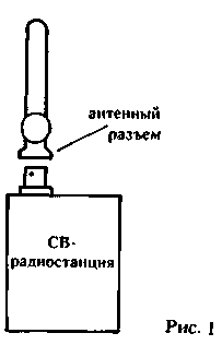 Puc.1