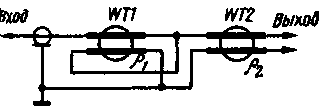 Рис.8