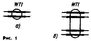 Рис.1
