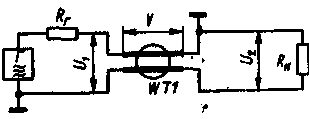 Рис.3