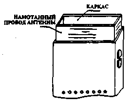 Вариант спиральной антенны