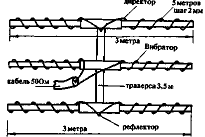 Puc.1