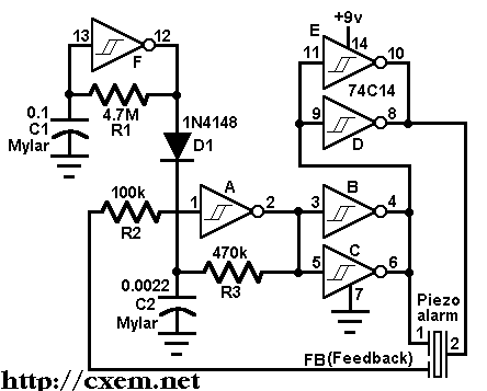 Сирена 110 dB