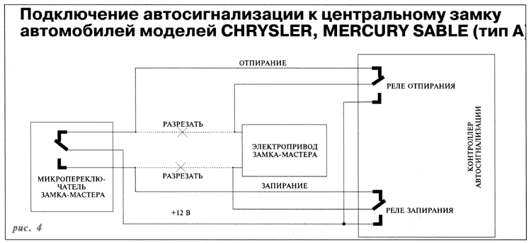 Подключение автосигнализации к центральному замку