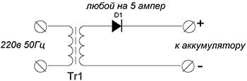 Зарядка