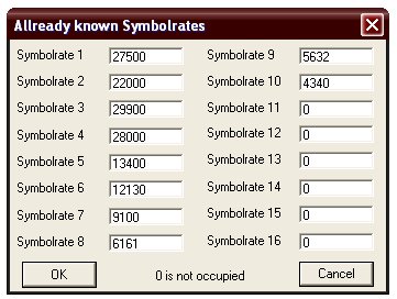 Symbolraten