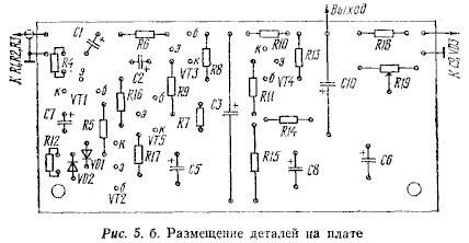 Расположение элементов