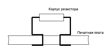 Вот как надо
