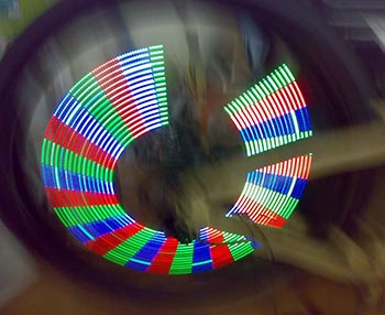 Принцип POV
