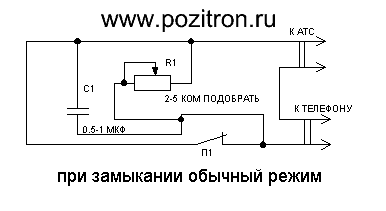 Как звонить бесплатно с сотового  телефона.