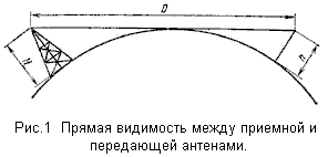 Пояснение о