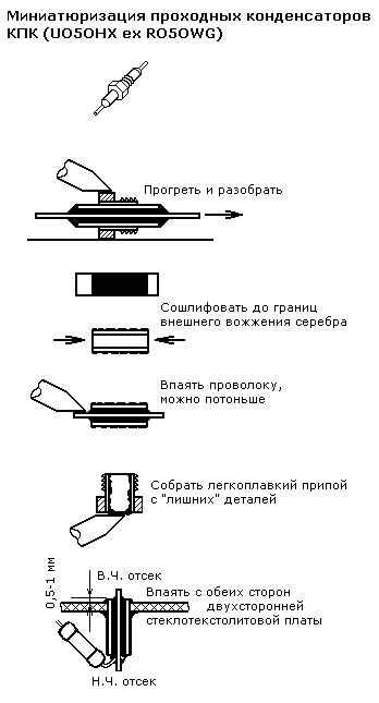 Доработка проходных керамических конденсаторов