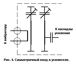 Альтернатива U-колену
