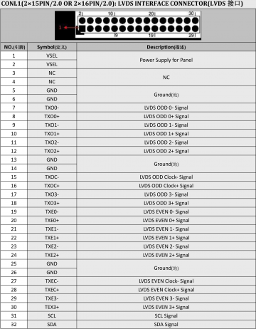 Обозначение контактов разъёма LVDS на плате модуля