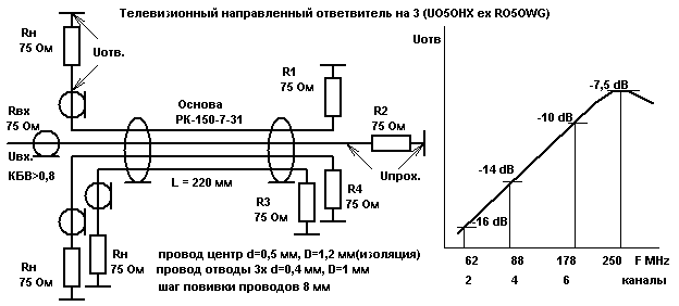 Ответвитель на 3