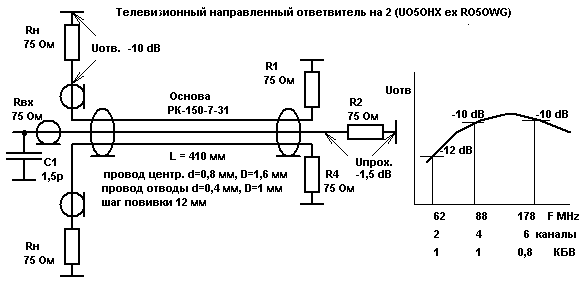 Ответвитель на 2