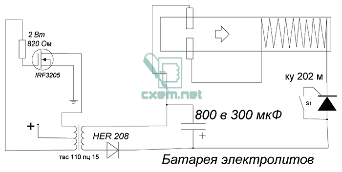 Схема плазменной пушки В650