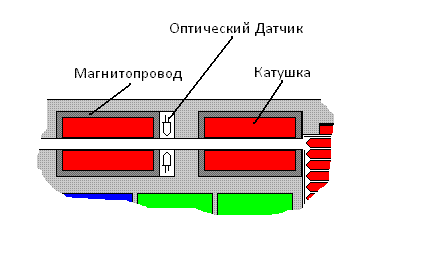 датчик.gif