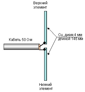 Рис.3.gif